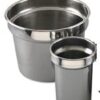 Inset Pan and Covers